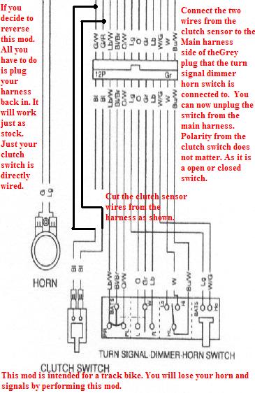 DIY - Eliminate Guages, Headlight Signal harness & switch - 600RR.net
